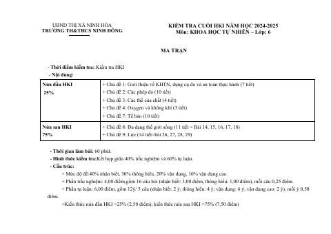 Đề thi Học kì 1 KHTN 6 năm 2024-2025 trường TH&THCS Ninh Đông (Khánh Hoà)